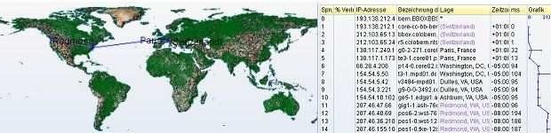 Visueller Traceroute Server