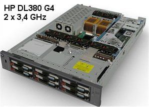 Pleskserver HP Compaq ProLiant DL380 G4