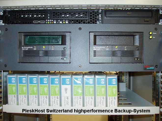 Dual SDLT highperformence Backup-System von PleskHost Switzerland