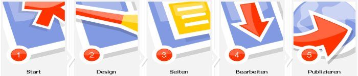 SiteBuilder - Schritt fr Schritt einen tollen Webauftritt realisieren